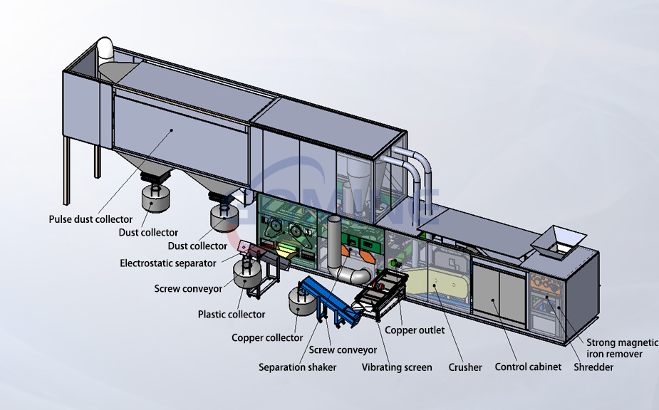 container-type copper wire granulator structure