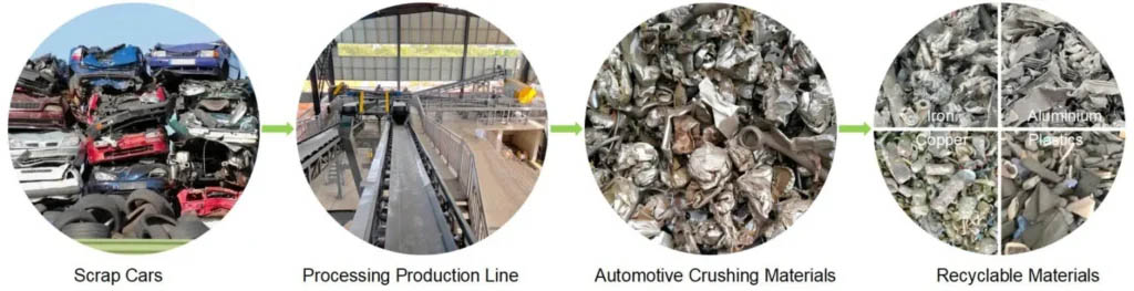 recycle-asr